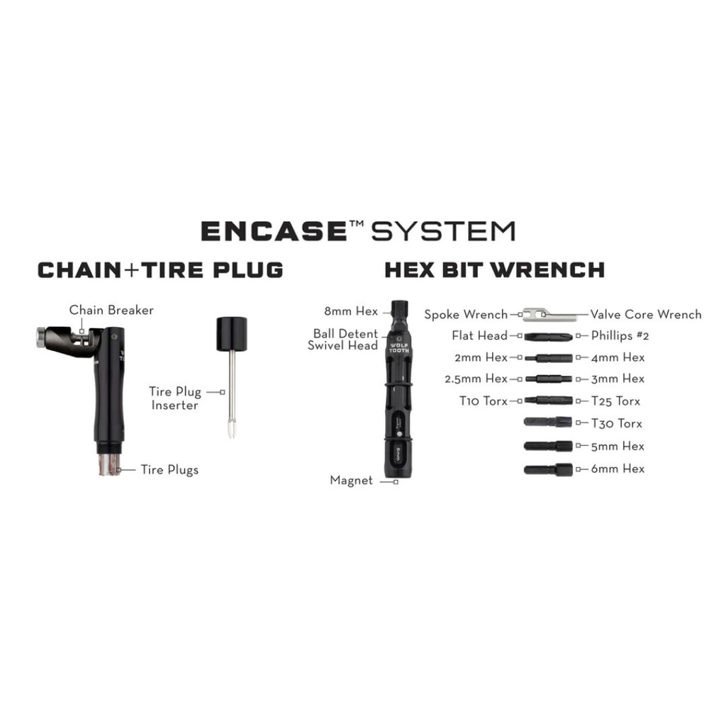 WOLFTOOTH MULTI-HERRAMIENTA OCULTA ENCASE BAR KIT ONE COMBO